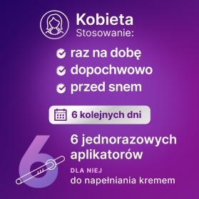 Clotidal (Clotrimazolum) krem dopochwowy 35 g + 6 aplikatorów