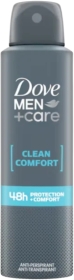 Dove Men +Care Clean 48 h antyperspirant 150 ml