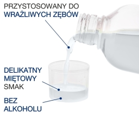 ELUDRIL WHITE Płyn do płukania jamy ustnej 500 ml