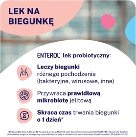 Enterol, probiotyk, 250 mg, 20 kapsułek
