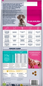 Eukanuba Working Endurance karma dla psa 15 kg