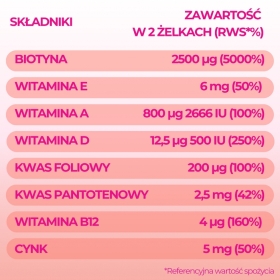 Triggy Beauty Glow żelki 60 sztuk