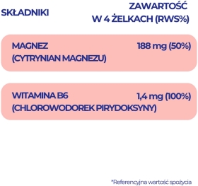 Triggy Magnez Z Witaminą B6 Żelki 60 sztuk