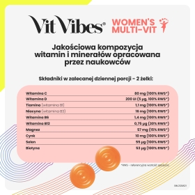 Vit Vibes Women's Multi-Vit żelki 60 sztuk