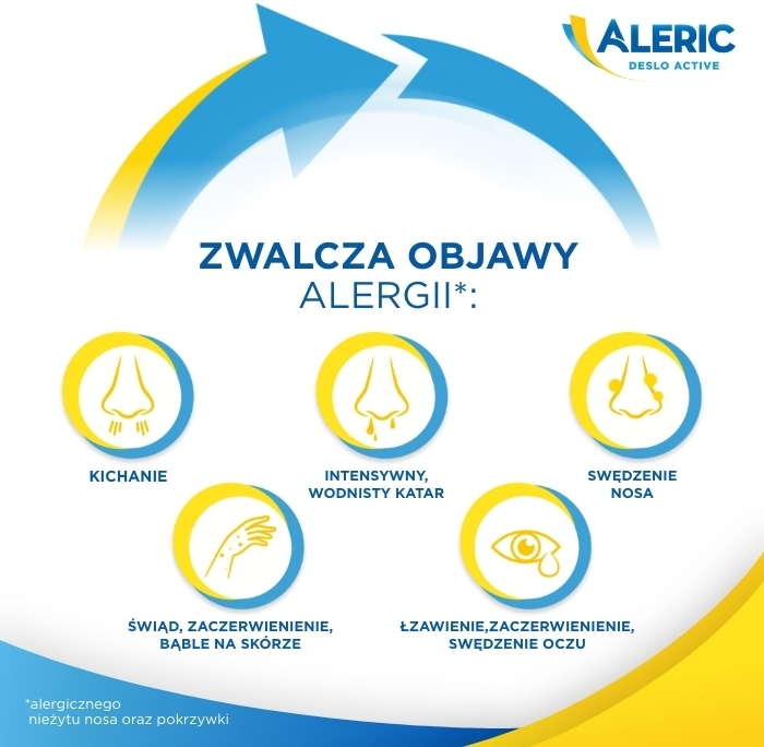 Aleric Deslo Active, 5 mg 30 tabletek Wielopak x 2