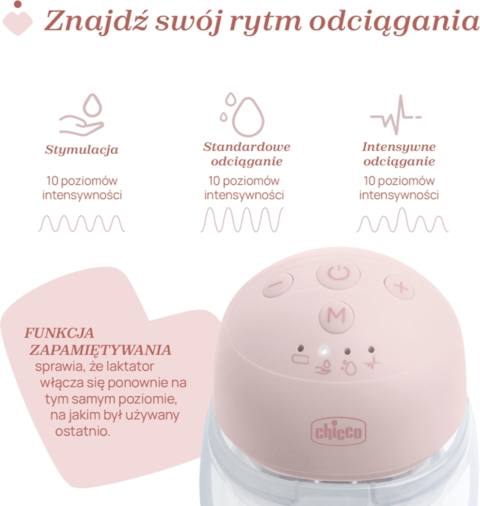 Chicco Laktator elektryczny podwójny muszlowy 2 sztuki