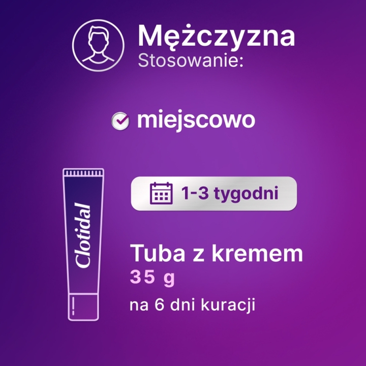 Clotidal (Clotrimazolum) krem dopochwowy 35 g + 6 aplikatorów