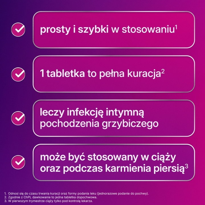 Clotidal MAX tabletki dopochwowe 0,5 g 1 tabletka