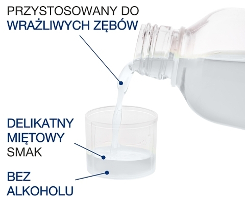 ELUDRIL WHITE Płyn do płukania jamy ustnej 500 ml