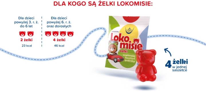 Oleofarm Lokomisie żelki 14 g